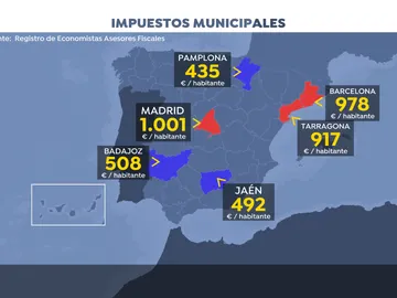 Mapa impuestos municipales Mapa impuestos municipales