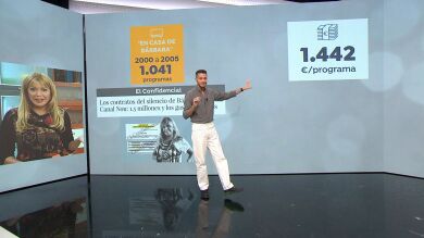 Nando Escribano revela el dinero que se embolsó Bárbara Rey por su trabajo en televisión