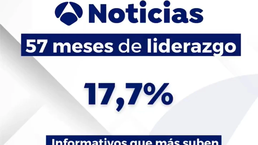 Audiencias Antena 3 Noticias de septiembre 2024