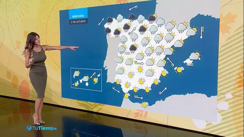 La previsión del tiempo de Himar González La previsión del tiempo de Himar González