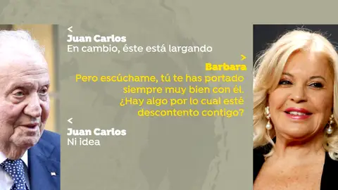Bárbara Rey y Juan Carlos I Bárbara Rey y Juan Carlos I