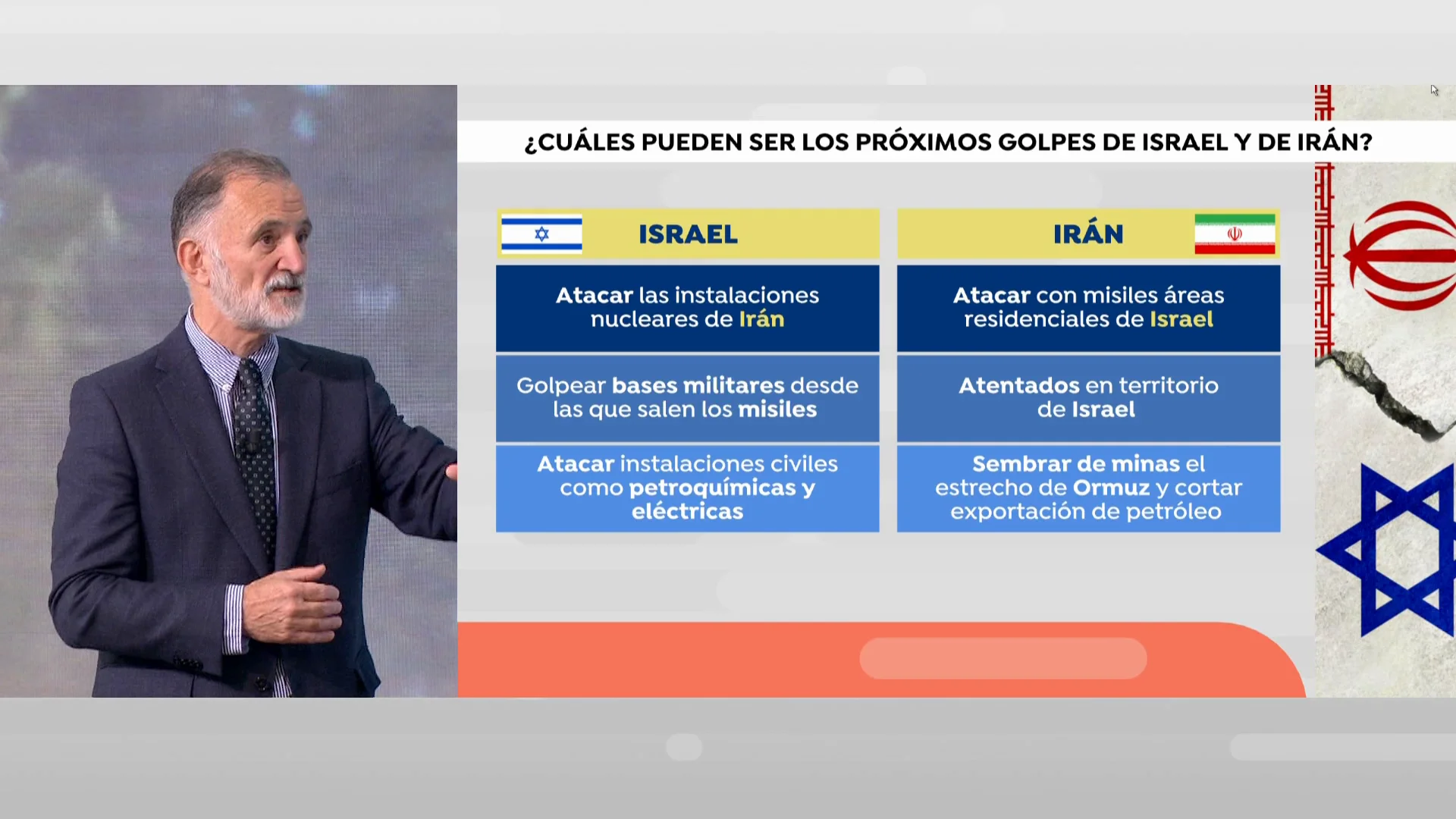El almirante Juan Rodr&iacute;guez Garat analiza los posibles escenarios del conflicto en Oriente Pr&oacute;ximo