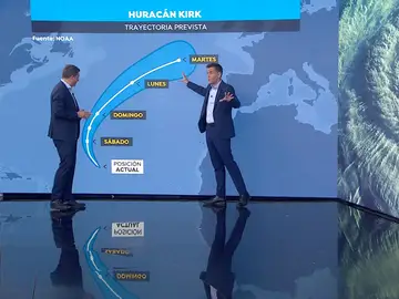 César Gonzalo, huracán Kirk César Gonzalo, huracán Kirk