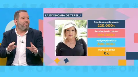 Chema Garrido, las deudas de Terelu Chema Garrido, las deudas de Terelu