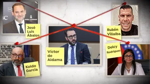 Caso Koldo Caso Koldo