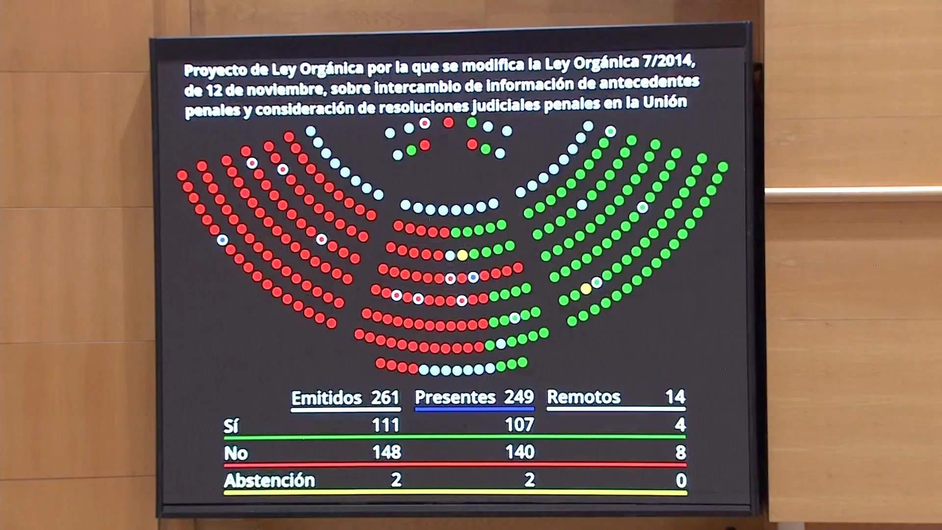 El PP tumba la reforma que podría beneficiar a etarras El PP tumba la reforma que podría beneficiar a etarras