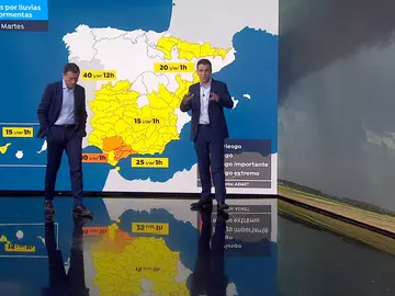 César Gonzalo César Gonzalo