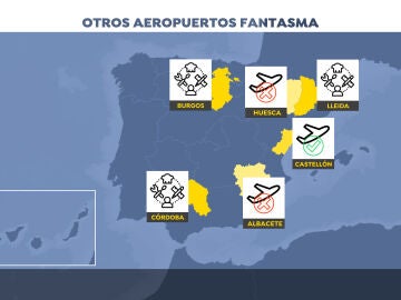 Aeropuertos fantasma