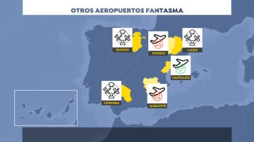 Aeropuertos fantasma