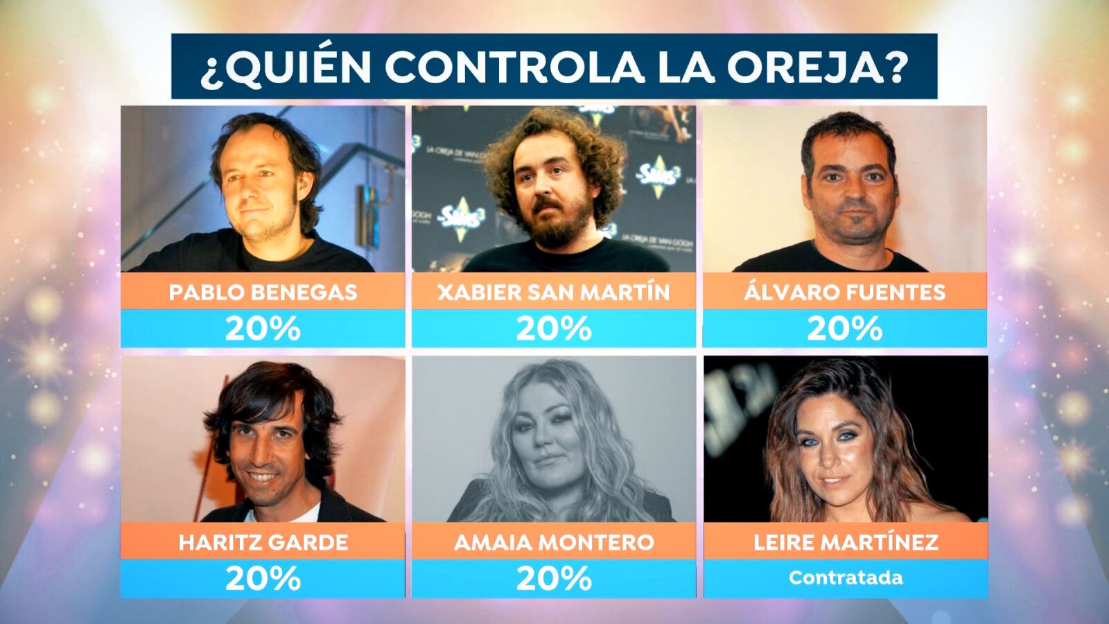 ¿Quién está detrás de los cambios en La Oreja de Van Gogh?: 