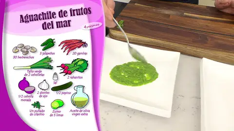 Ingredientes Aguachile de frutos del mar Ingredientes Aguachile de frutos del mar