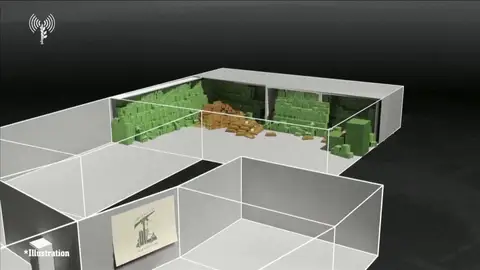 El búnker que Israel dice hallarse bajo el hospital El búnker que Israel dice hallarse bajo el hospital