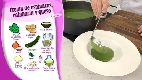 Ingredientes Crema de espinacas Ingredientes Crema de espinacas