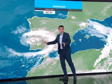 César Gonzalo César Gonzalo