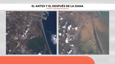 El antes y el después de Valencia El antes y el después de Valencia