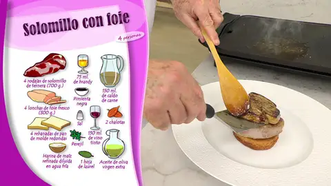 Ingredientes Solomillo con foie Ingredientes Solomillo con foie