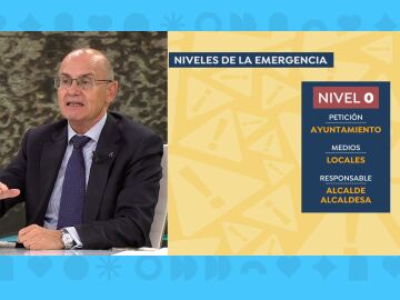 Juan Montenegro explica los niveles de emergencia