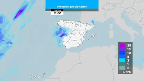 Evolución de precipitaciones Evolución de precipitaciones