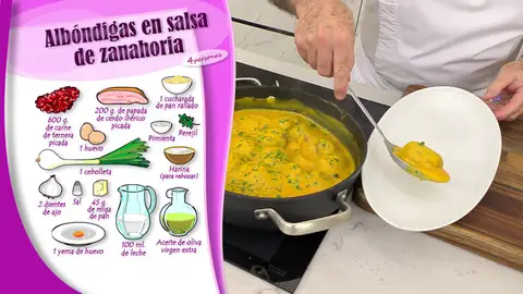 Ingredientes albóndigas Ingredientes albóndigas