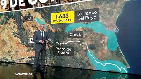 Cronología del desastre Cronología del desastre