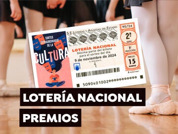 Premios del Sorteo Extraordinario de la Cultura de la Lotería Nacional