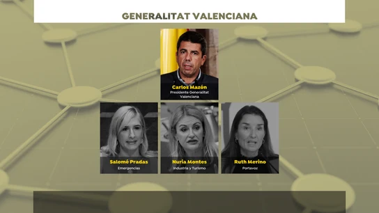Generalitat Valenciana Generalitat Valenciana