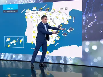 César Gonzalo César Gonzalo