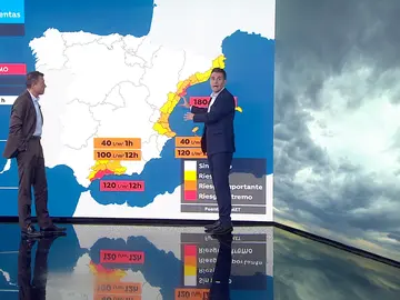 César Gonzalo César Gonzalo