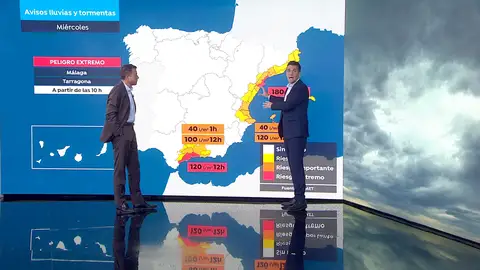 César Gonzalo César Gonzalo