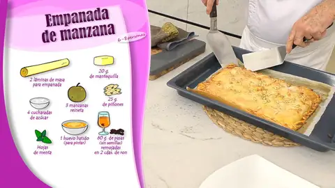 Ingredientes Empanada de manzana Ingredientes Empanada de manzana