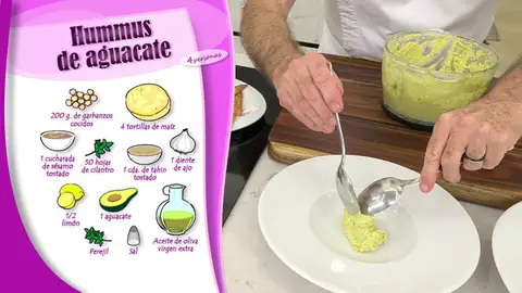Ingredientes Hummus de aguacate Ingredientes Hummus de aguacate