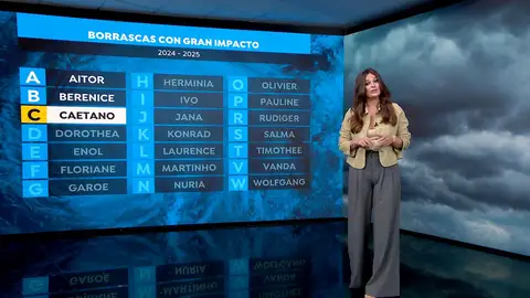 Mercedes Martín, 'Caetano' Mercedes Martín, 'Caetano'