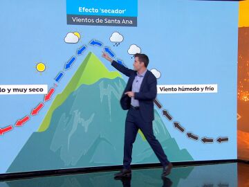 César Gonzalo explica cómo avanza el incendio de Los Ángeles.