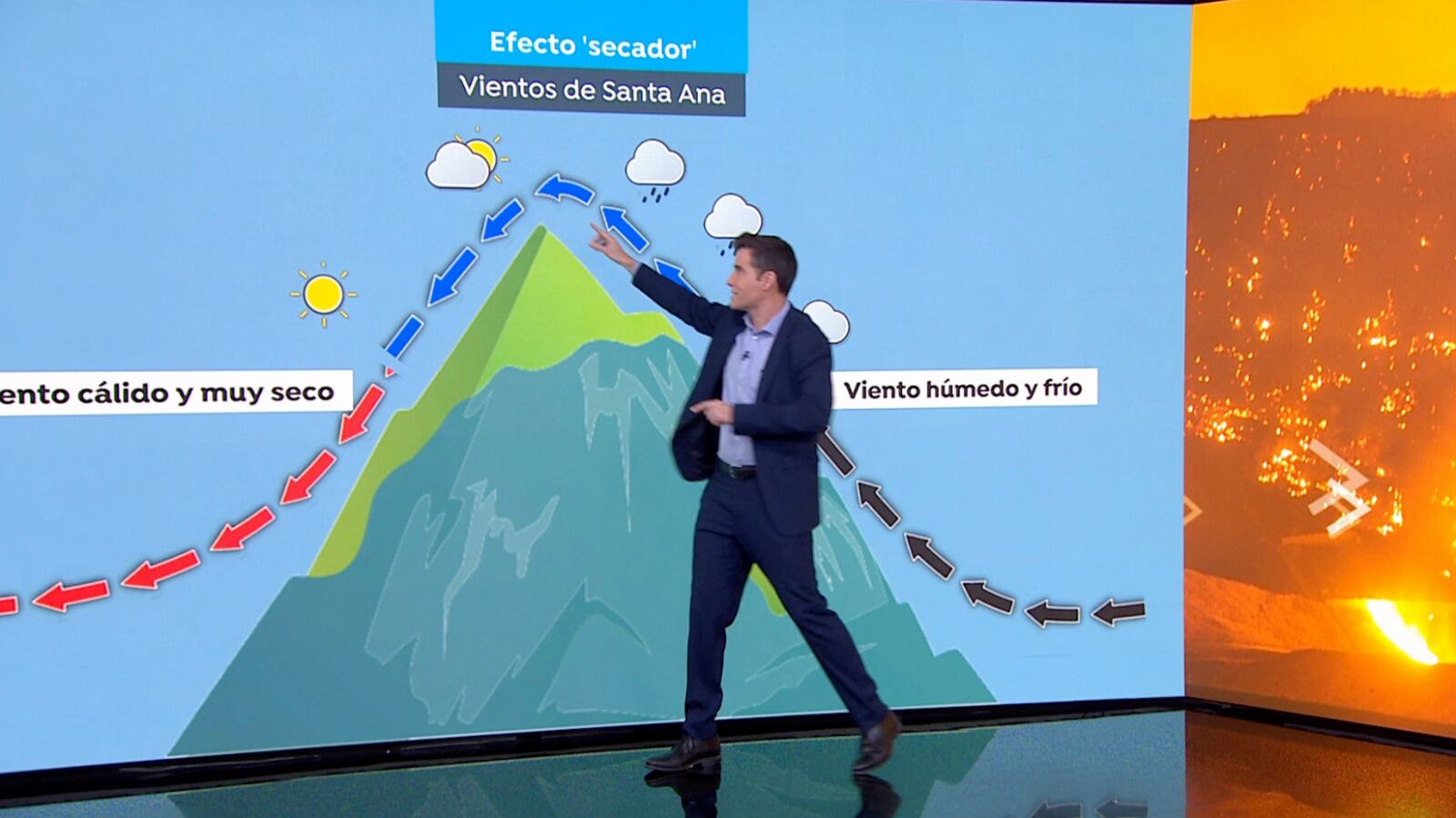 El conocido como 'efecto secador' que está detrás de la rápida propagación de los incendios de California