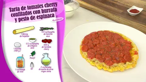 Ingredientes Tarta de tomates cherry confitados Ingredientes Tarta de tomates cherry confitados