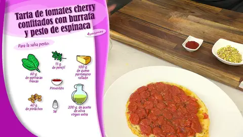 Ingredientes para la salsa pesto Ingredientes para la salsa pesto