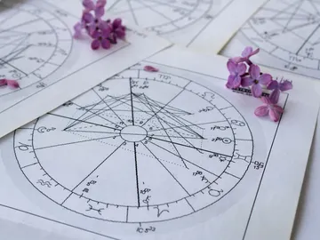 Carta Astral Carta Astral