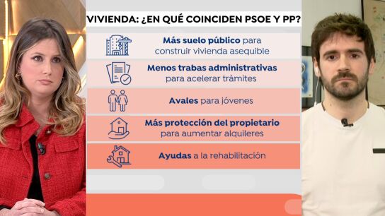 Nueva ley de vivienda.