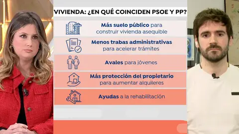 Nueva ley de vivienda. Nueva ley de vivienda.