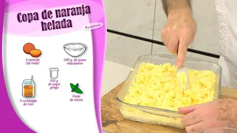 Ingredientes Copa de naranja helada Ingredientes Copa de naranja helada