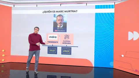 Marc Murtra, nuevo presidente de Telefónica Marc Murtra, nuevo presidente de Telefónica