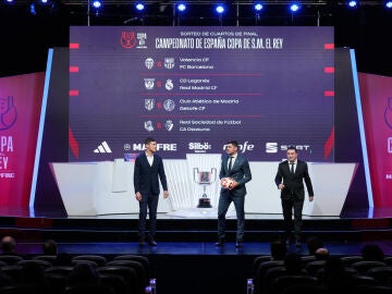 Sorteo de cuartos de la Copa del Rey 2024-25