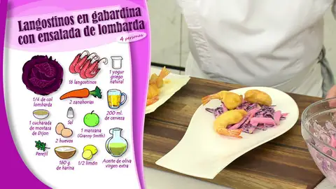 Ingredientes Langostinos en gabardina Ingredientes Langostinos en gabardina