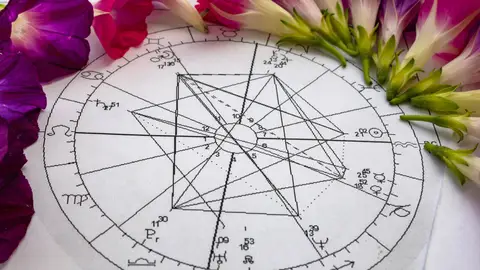 Carta Astral Carta Astral