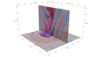Imágenes volumétricas de ondas de plasma excitadas en modo silbato observadas en el LAPD de UCLA. Imágenes volumétricas de ondas de plasma excitadas en modo silbato observadas en el LAPD de UCLA.