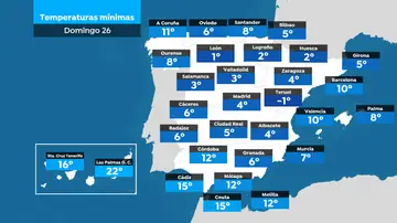 Imagen de las temperaturas mínimas del domingo Imagen de las temperaturas mínimas del domingo