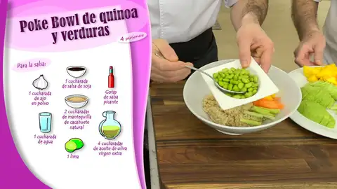 Ingredientes para la salsa Ingredientes para la salsa