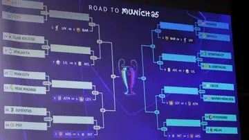 Cuadro de los playoffs de la Champions League Cuadro de los playoffs de la Champions League