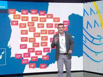 César Gonzalo César Gonzalo