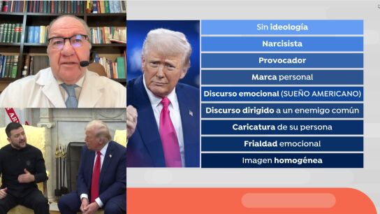 Donald Trump, Elon Musk, psiquiatra